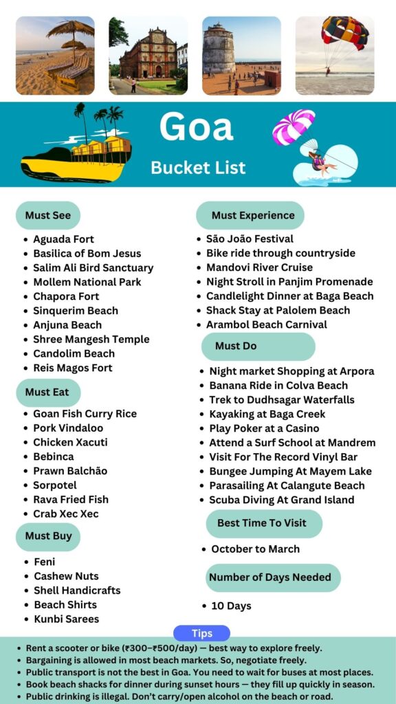 Goa Bucket List