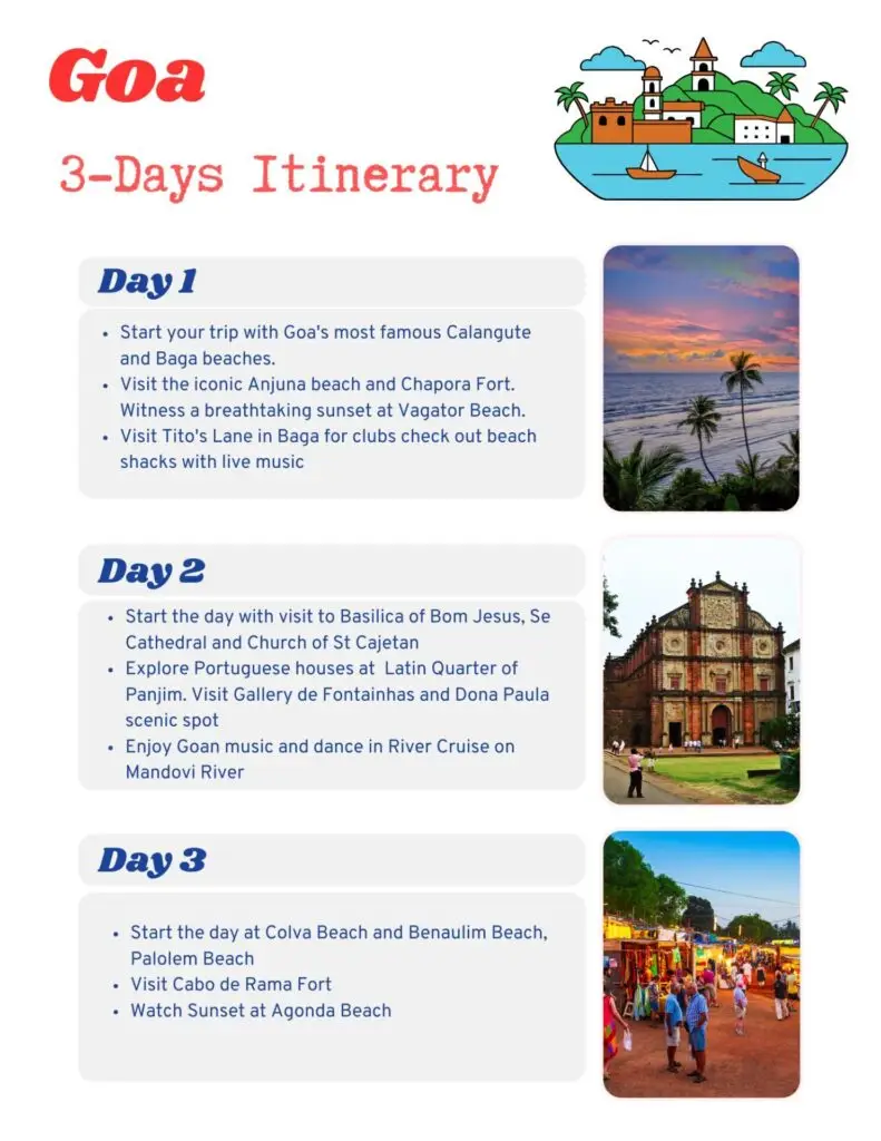 Goa Itinerary