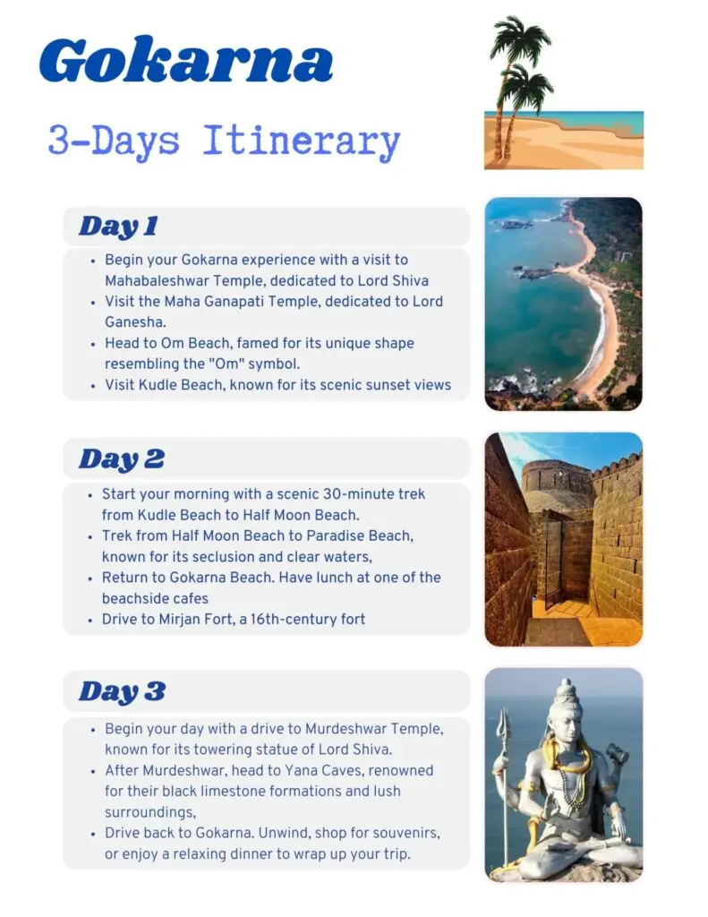 Gokarna Itinerary