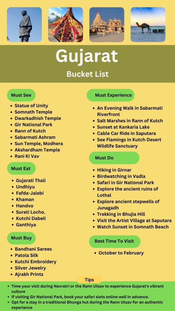 Gujarat Bucket List