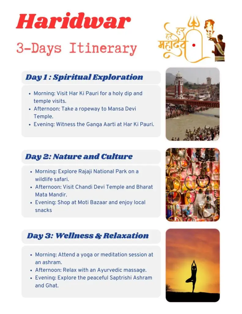 Haridwar Itinerary