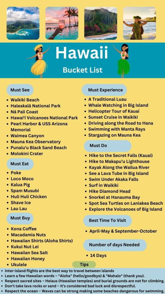 Hawaii Bucket List