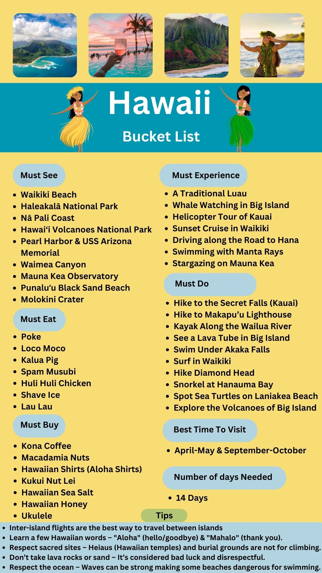 Hawaii Bucket List
