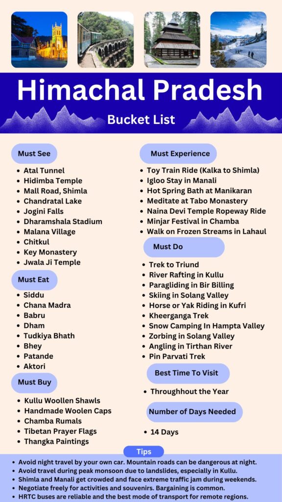 Himachal Pradesh Bucket List