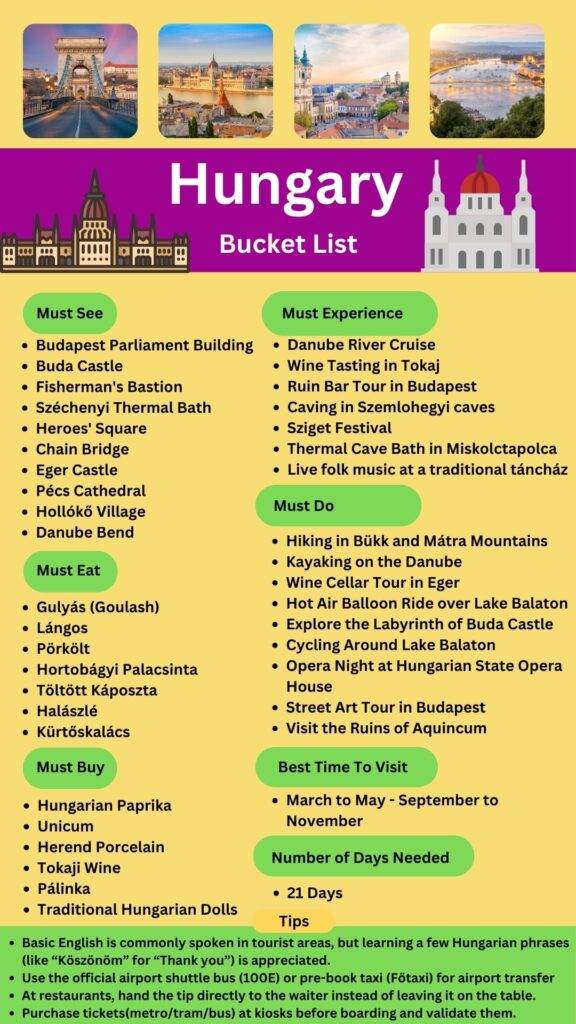 Hungary Bucket List