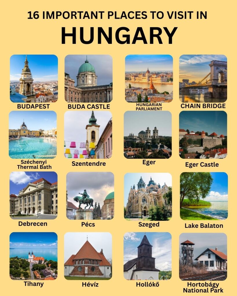 Hungary – Must Visit Places