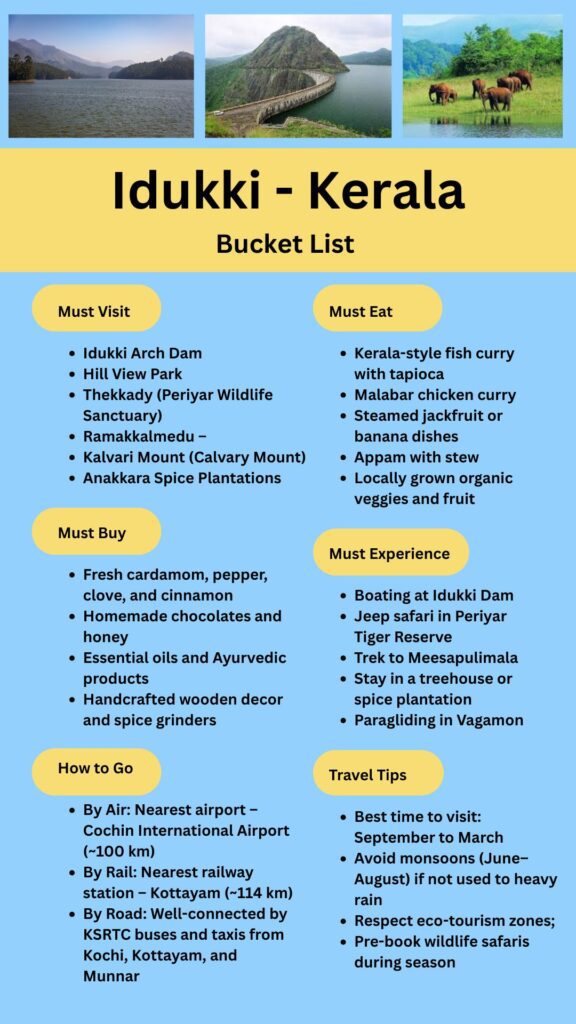 Idukki Bucket List