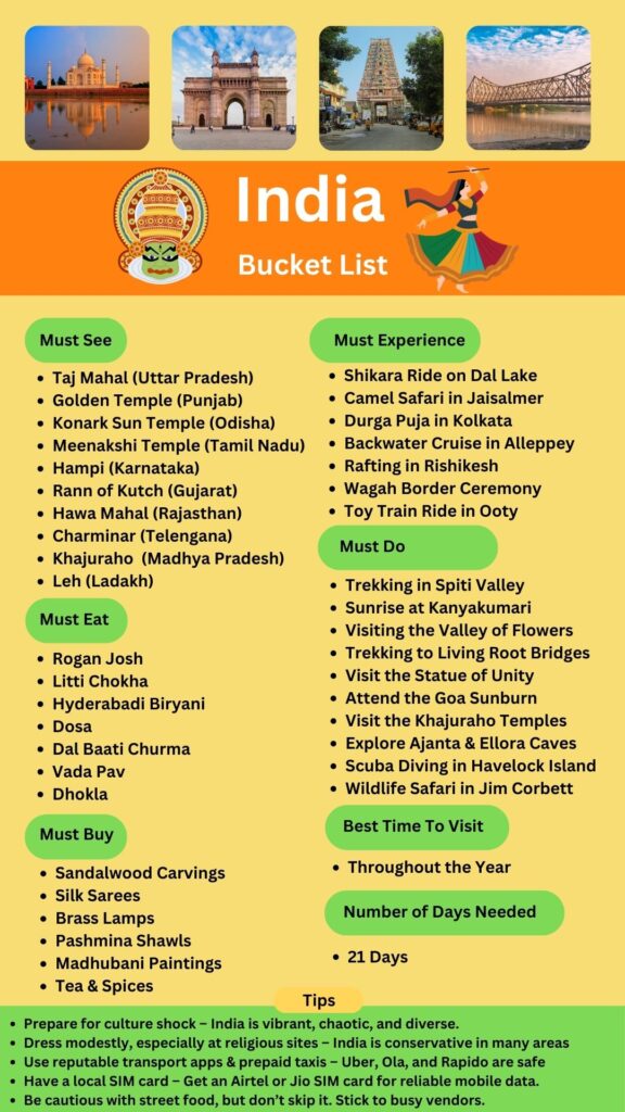 India Bucket List
