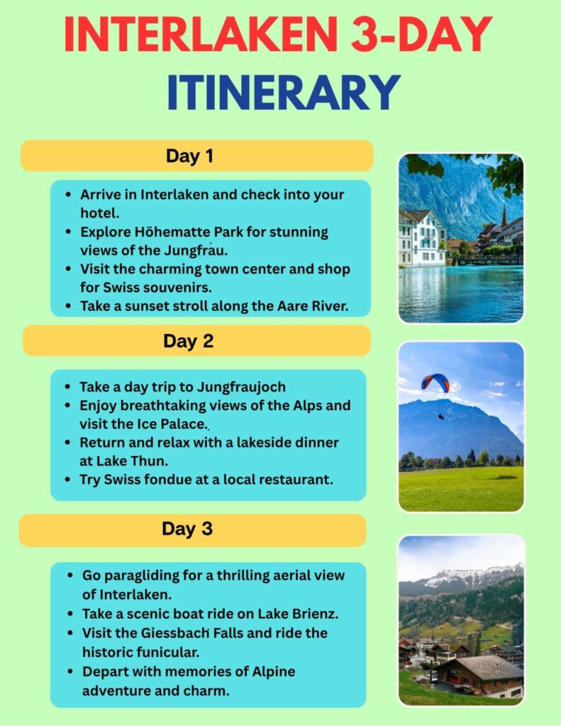 Interlaken Itinerary