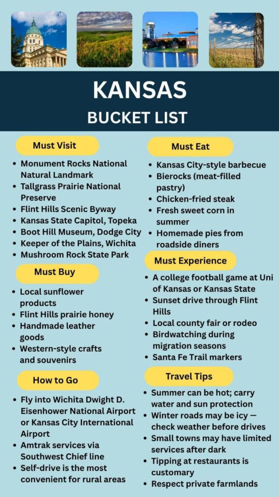Kansas Bucket List