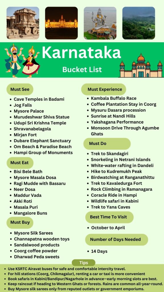 Karnataka Bucket List
