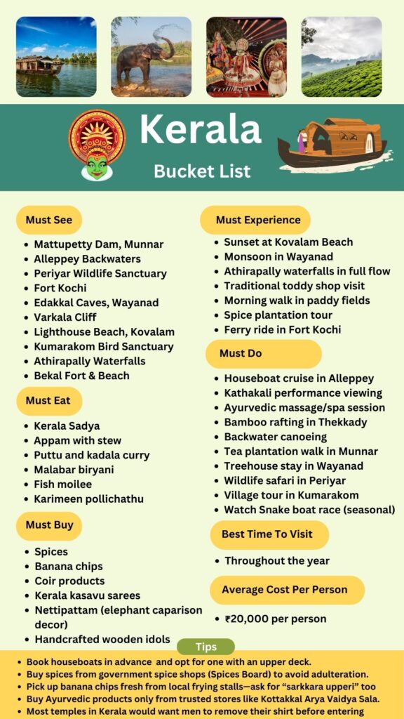 Kerala Bucket List