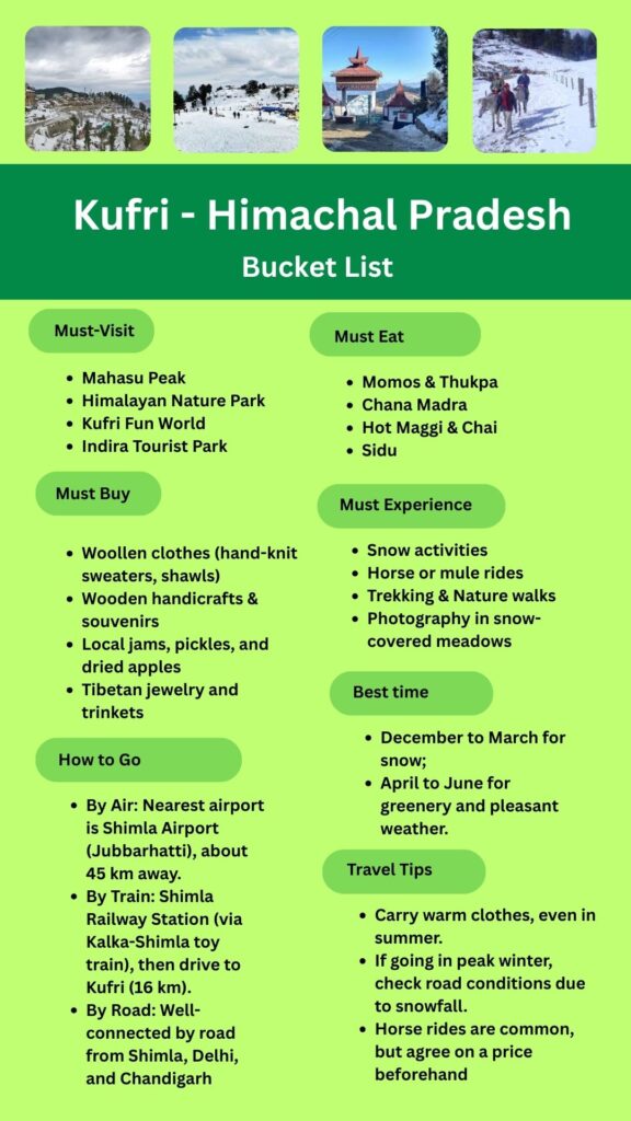 Kufri Bucket List