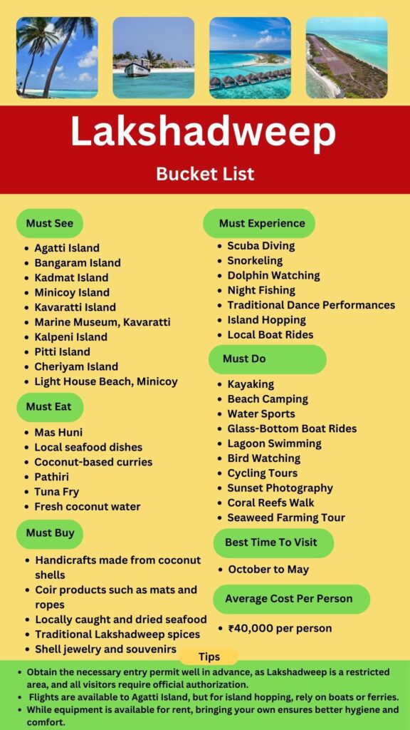 Lakshwadeep bucket list