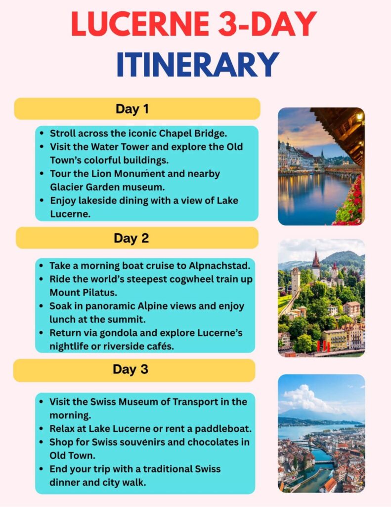 Lucerne Itinerary