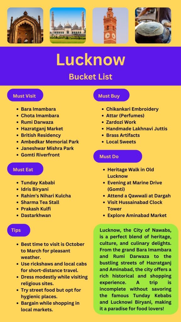 Lucknow Bucket List