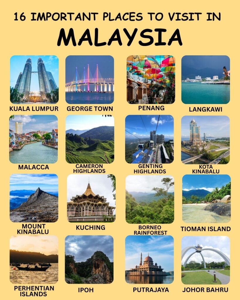 Must Visit Places in Malaysia