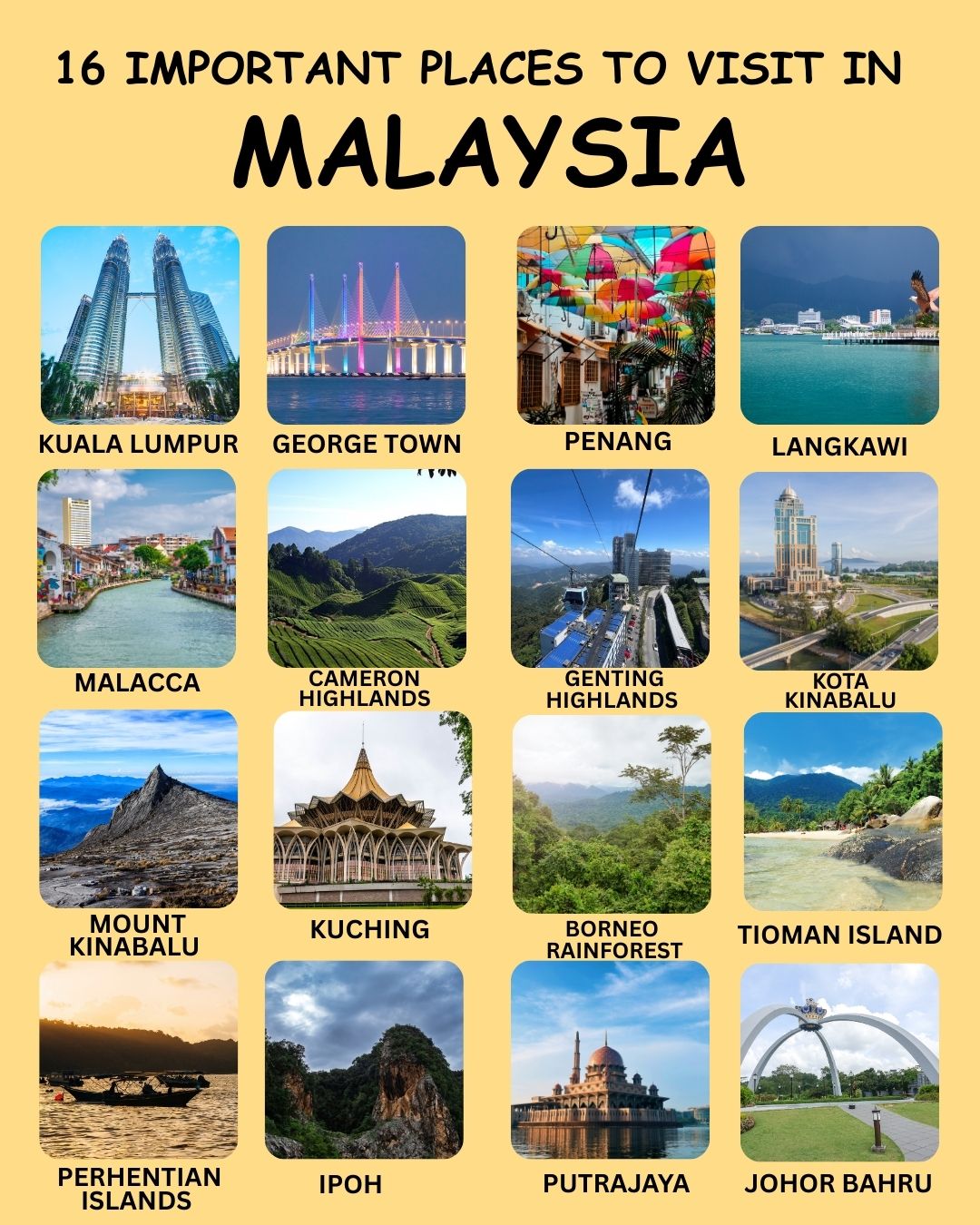MALAYSIA TOURIST DESTINATIONS