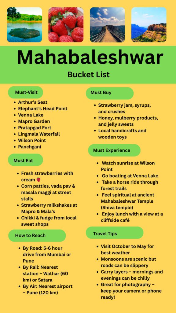 Mahabaleshwar Bucket List