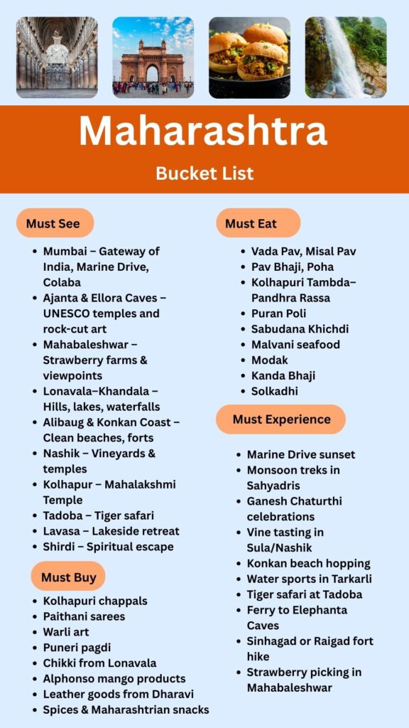 Maharashtra Bucket List