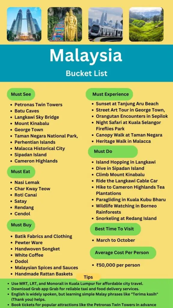Malaysia Bucket List