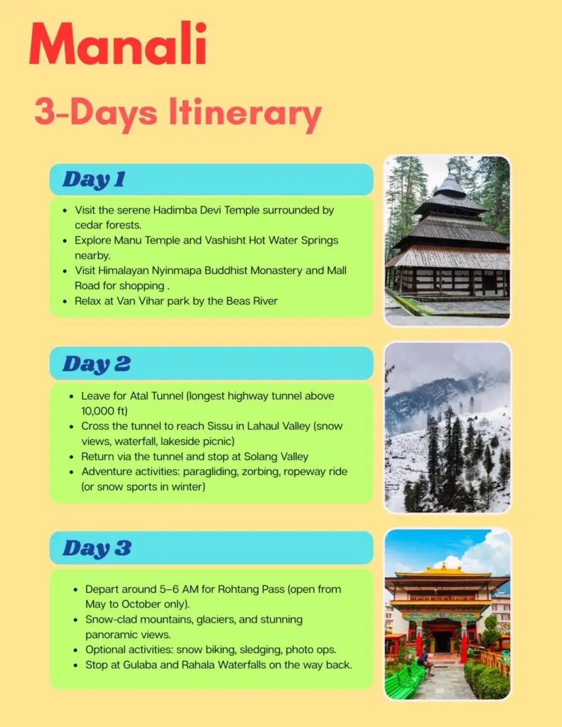 Manali Itinerary