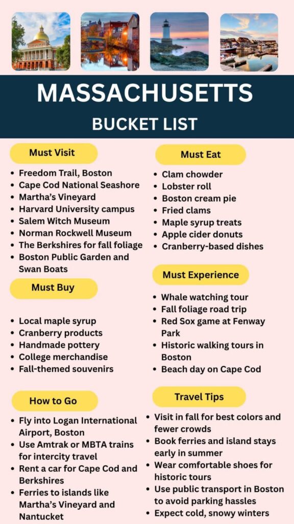 Massachusetts Bucket List