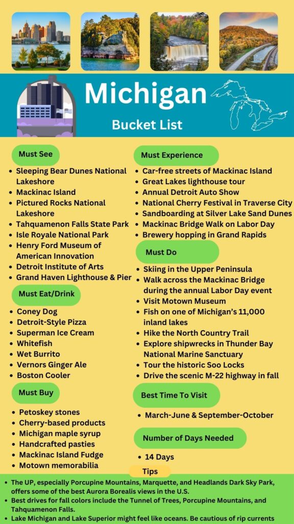 Michigan Bucket list
