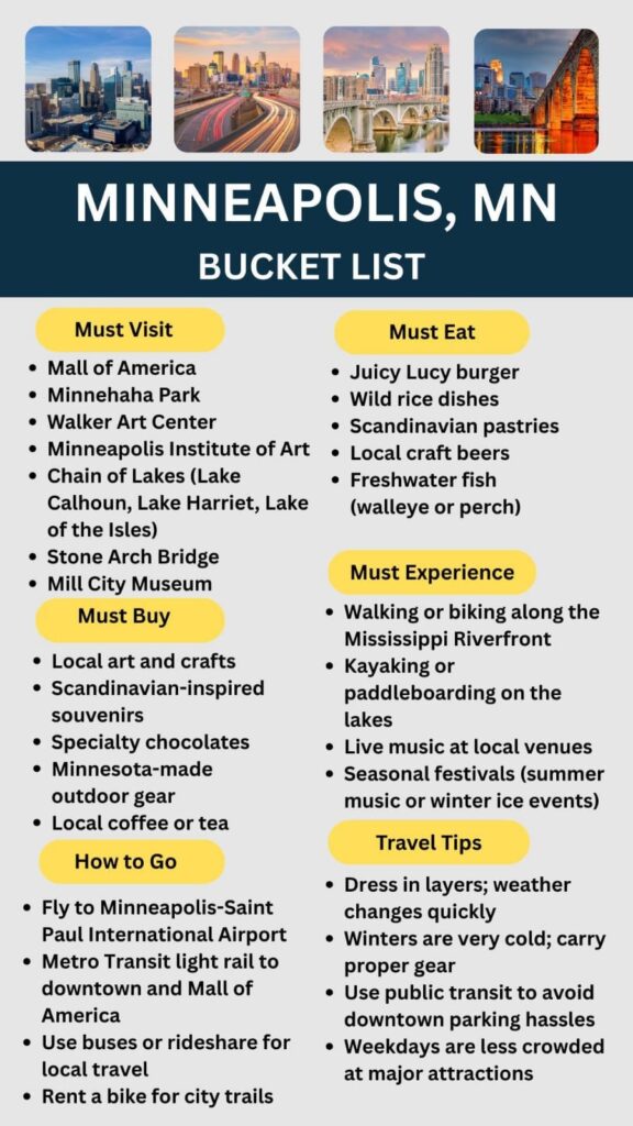 Minneapolis Bucket List