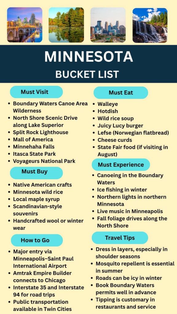 Minnesota Bucket List