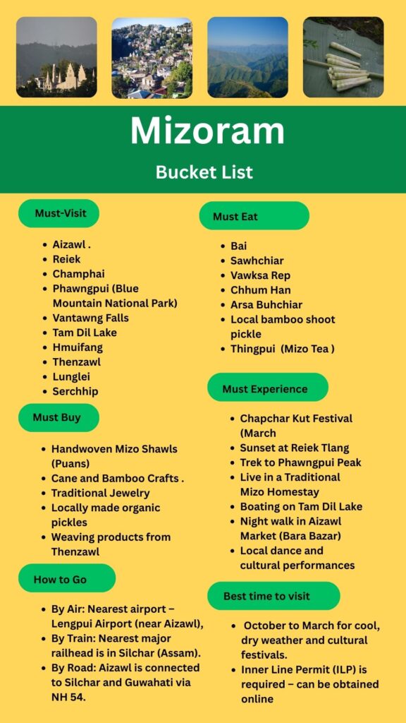 Mizoram Bucket List