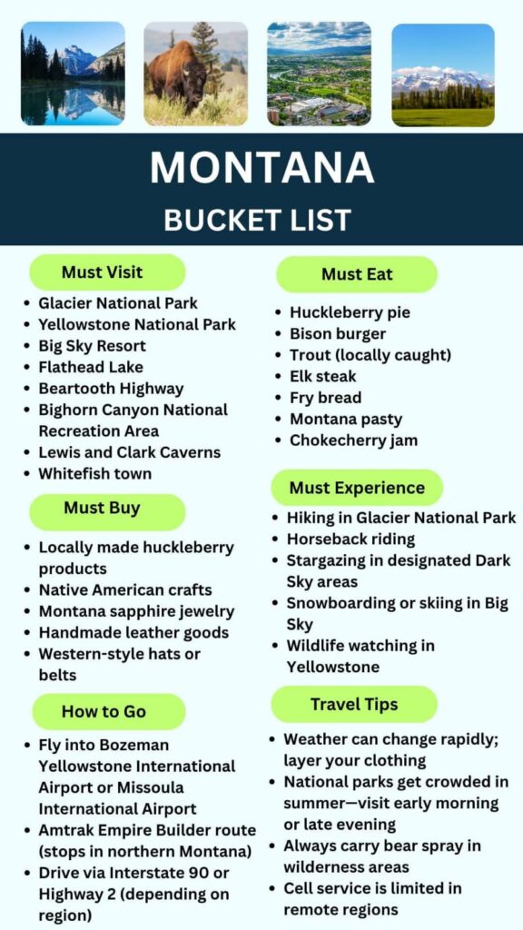 Montana Bucket List