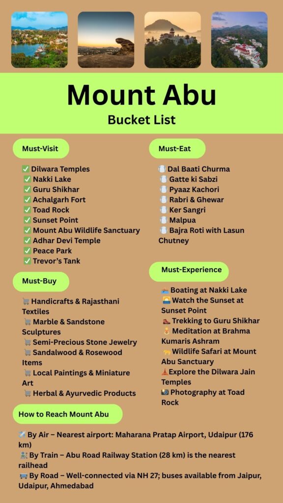 Mount Abu Bucket List