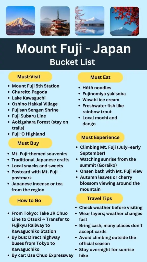 Mount Fuji Bucket List