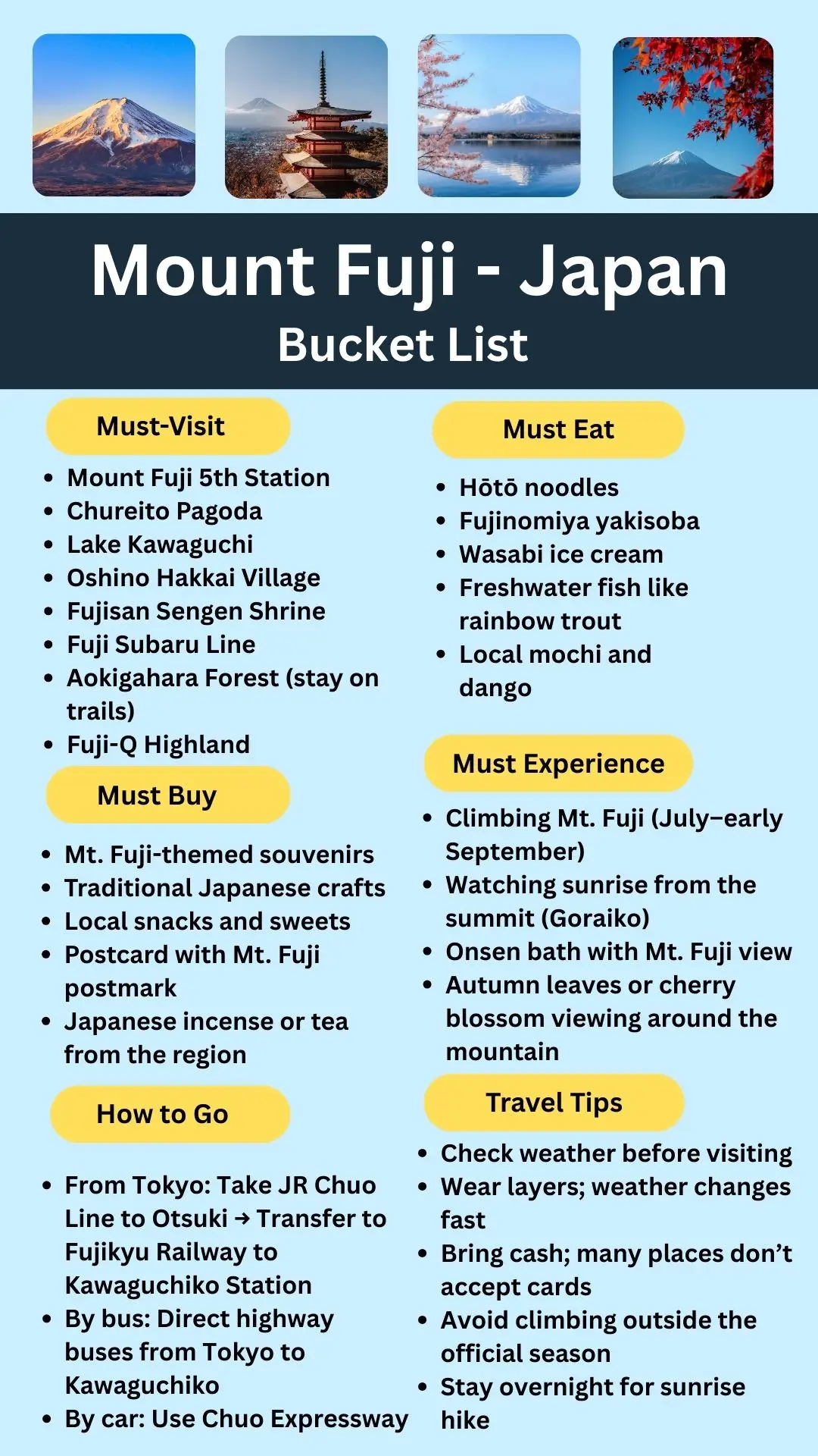 Mount Fuji Bucket List