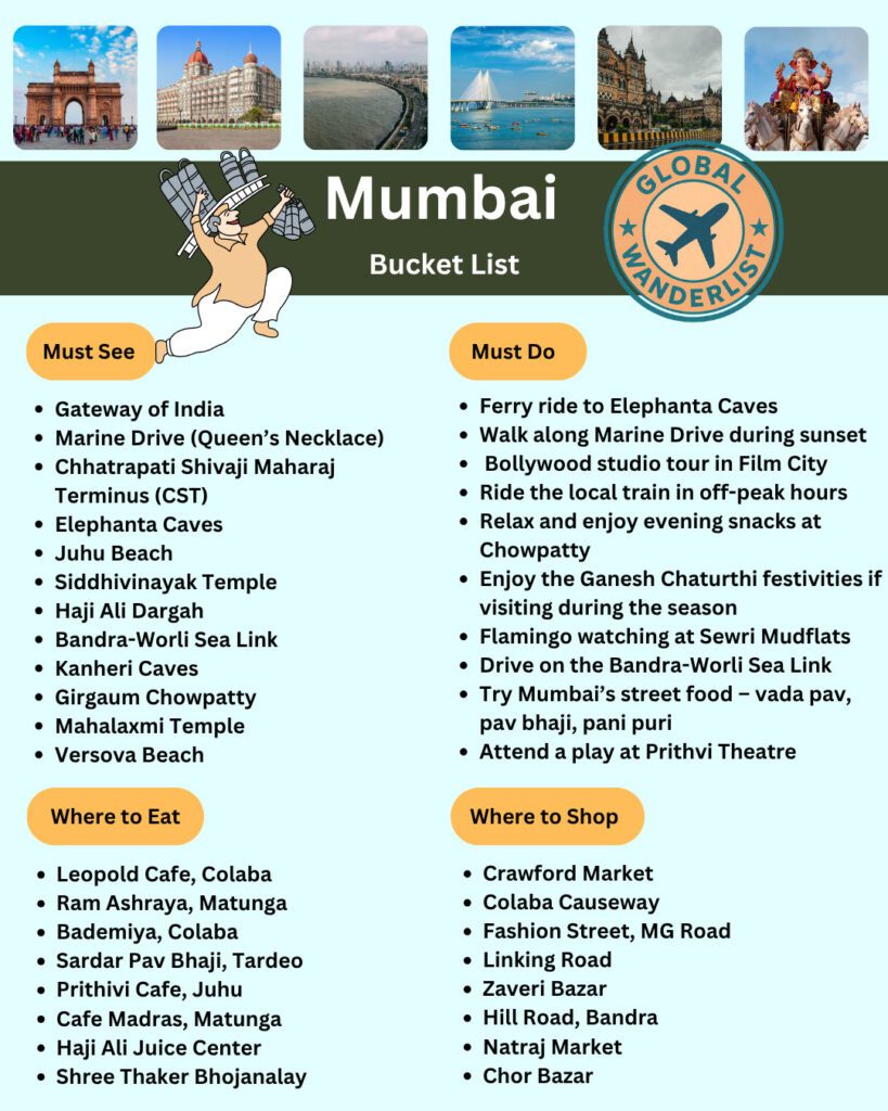 Mumbai Bucket List