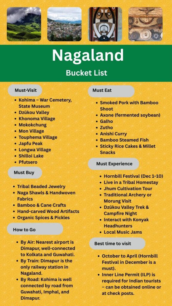 Nagaland Bucket List