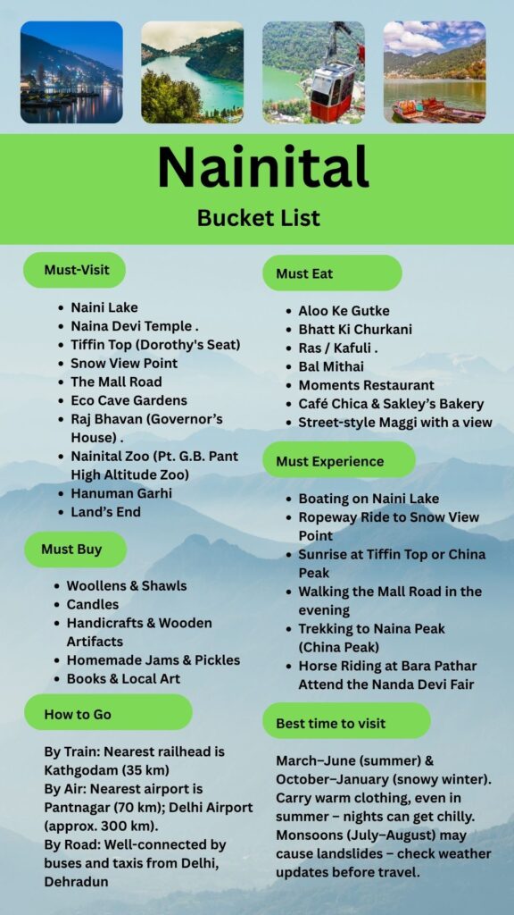 Nainital Bucket List