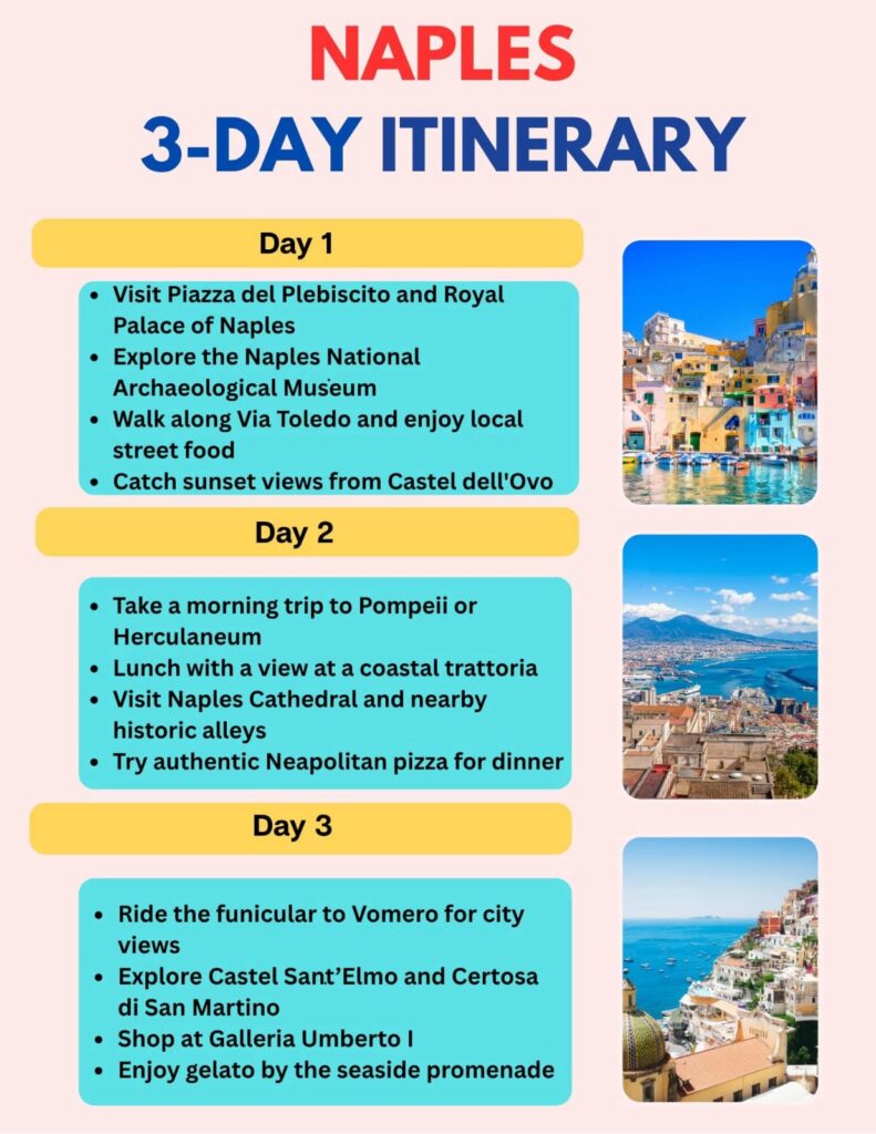 Naples Itinerary