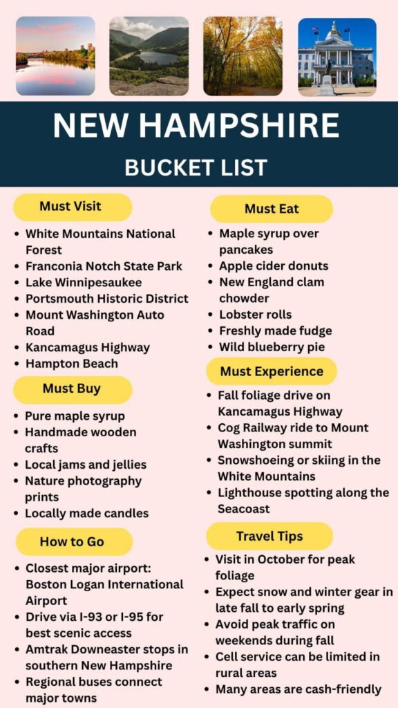 New Hampshire Bucket List