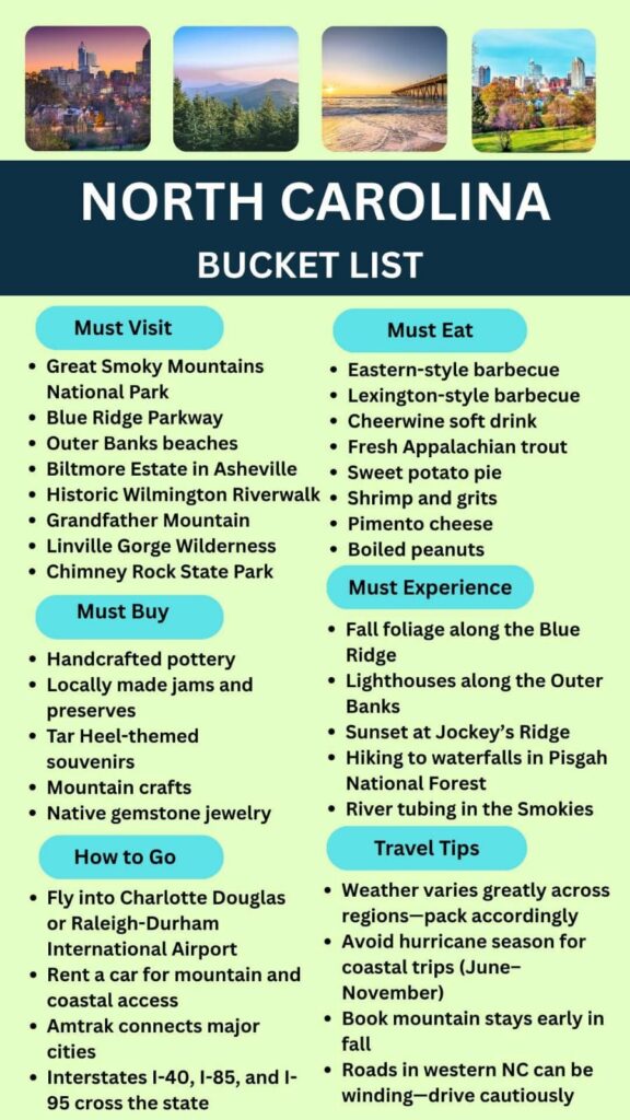 North Carolina Bucket List