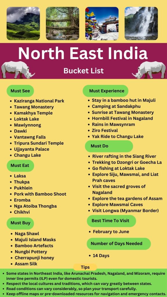 North East India Bucket List