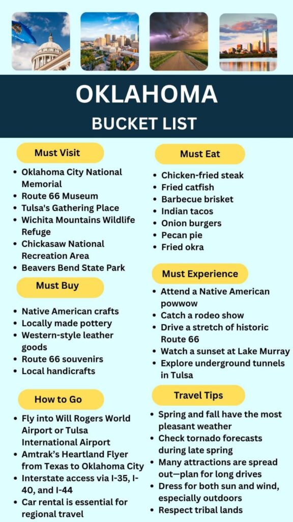 Oklahoma Bucket List