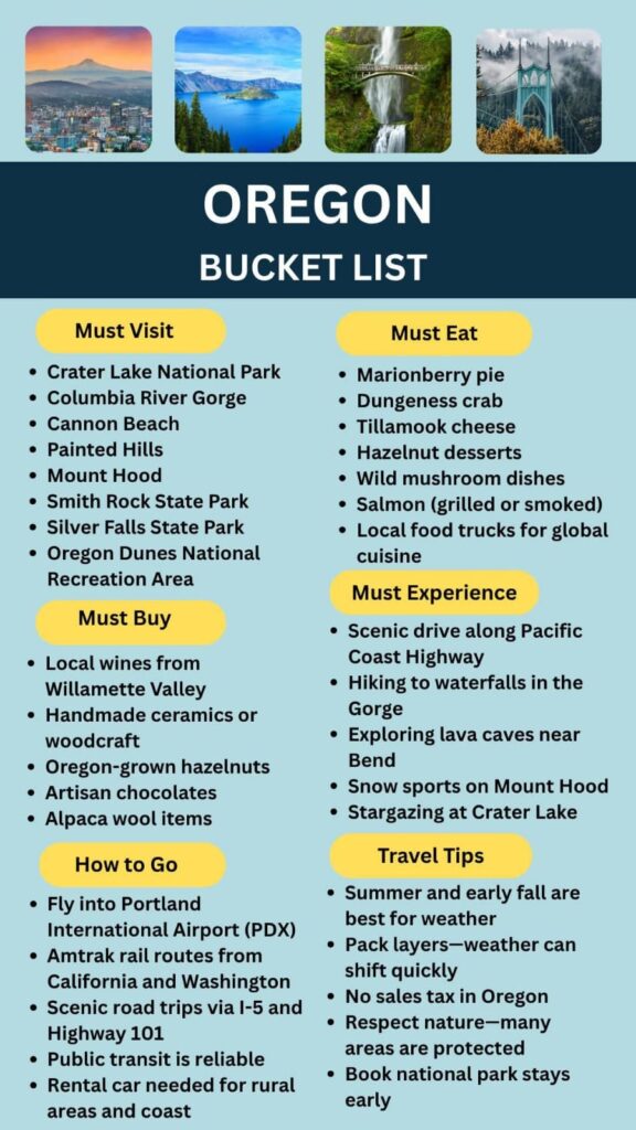 Oregon Bucket List