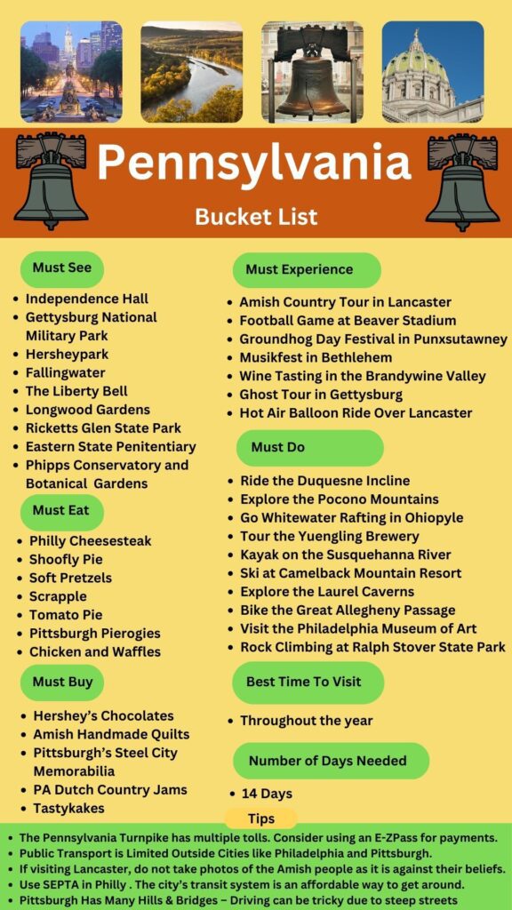Pennsylvania Bucket List