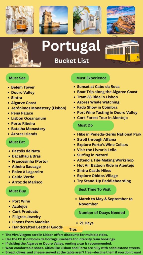 Portugal Bucket List
