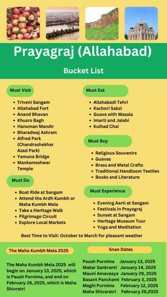 Prayagraj Bucket List