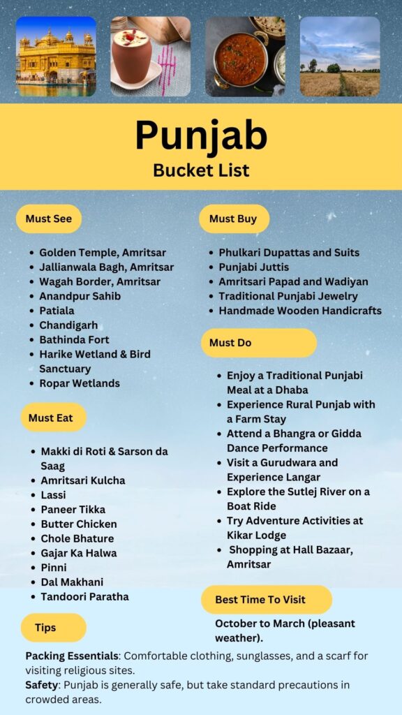 Punjab Bucket List