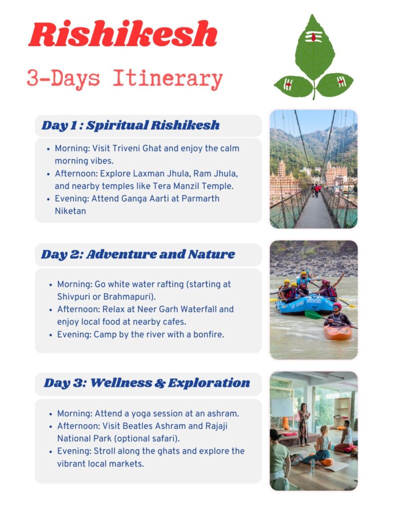Rishikesh Itinerary