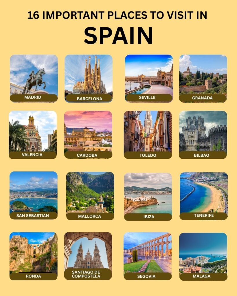 Spain – Must Visit Places